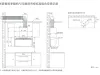 小米油烟机P1 S1 S2
